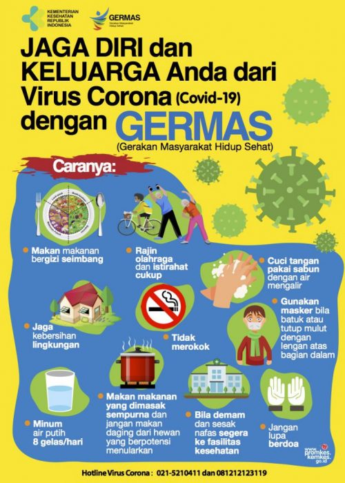 GERMAS_Virus Corona